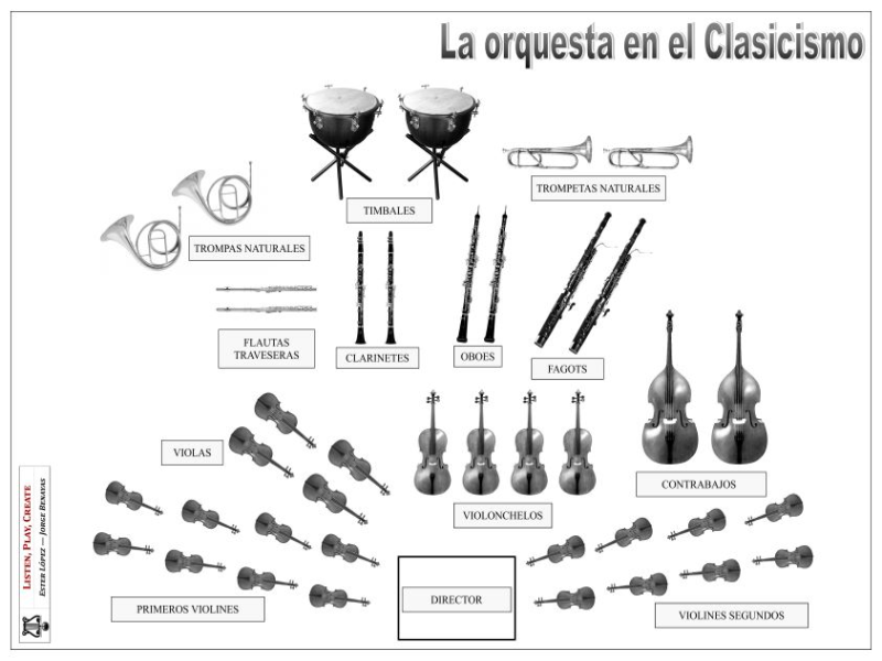 Puzzle De ORQUESTA CLASICA Rompecabezas De