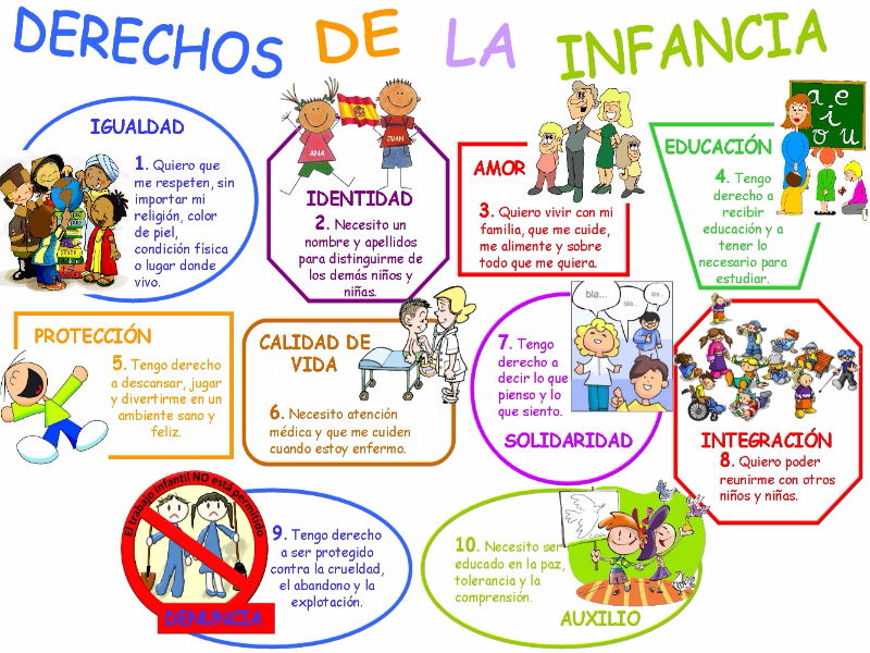 Resultado de imagen para PUZZLE SOBRE LOS DERECHOS DE LOS NIÑOS