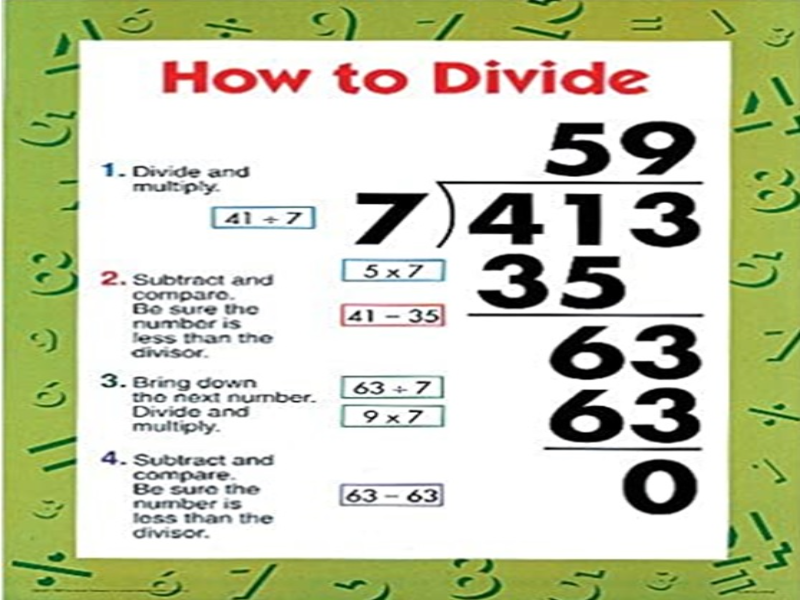 puzzle-de-how-to-divide-rompecabezas-de