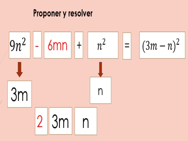 Puzzle De Resuelve El Siguiente Ejercicio Propuesto De Trinomio